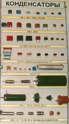 Скупка конденсаторов КМ5, цены и содержание драгметаллов в конденсаторах