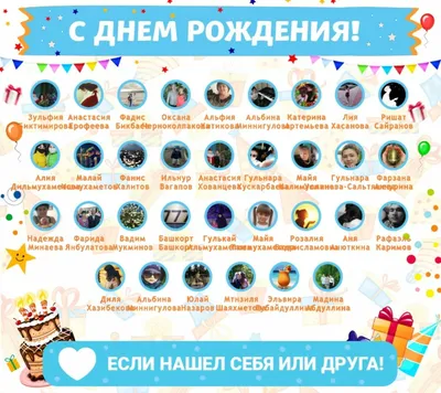 Центральный Городской Рынок г. Стерлитамак - 🎂 Поздравляем с днём рождения!  В декабре празднуют день своего рождения наши любимые партнёры: - Усеинова  Юлия Юрьевна; - Хайруллин Рафаэль Гафиевич; - Дудин Дмитрий Борисович; -