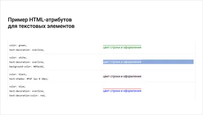 Инклюзивные компоненты: переключатели | by Tatiana Fokina | Web Standards |  Medium