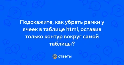 Рамки и линии CSS/HTML | Style CSS