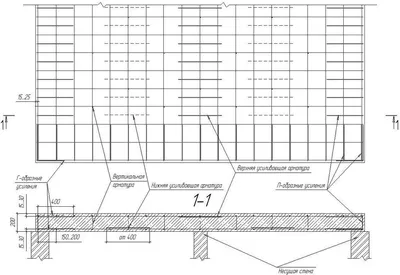 Армирование плиты перекрытия. Полная инструкция | Записки старого прораба |  Дзен