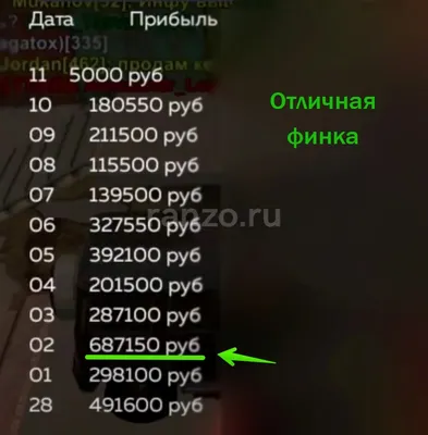 уфф авы в стиле блек раша подъехали) Гоу активчик пежэ) 💛VORONEZH💛 #... |  TikTok