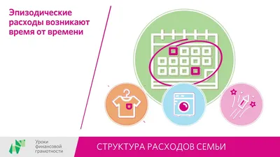 Финансовая грамотность | 4.2.2. Расходы