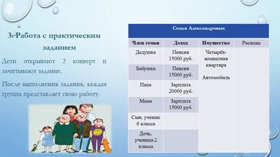 Большинство молодых российских семей вынуждены брать кредиты на бытовые  расходы