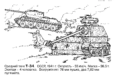 Раскраски Война 🖌 скачать и распечатать онлайн