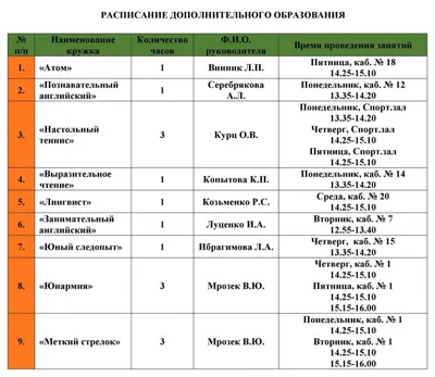 СНОВА В ШКОЛУ - ШАБЛОНЫ СПИСКИ / СКАЧАТЬ | Ежедневник для учителя, Школа,  Снова в школу