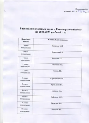 РАСПИСАНИЕ КРУЖКОВ | Творческая лаборатория «2×2»