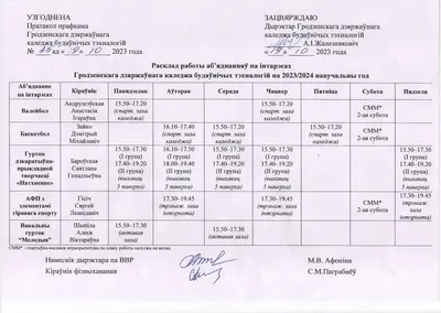 Расписание кружков и секций на 2016 – 2017 учебный год