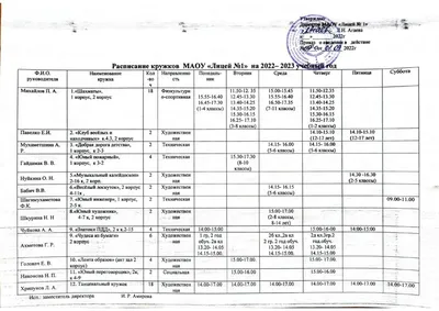 Расписание кружков