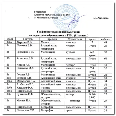 Дистанционные кружки 2023-24 • Формула Единства