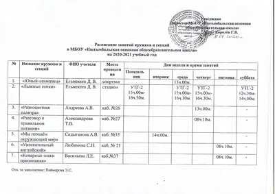 Лукояновский Губернский колледж - Расписание кружков