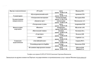 Расписание кружков, секций, факультативов — Приборский государственный  колледж