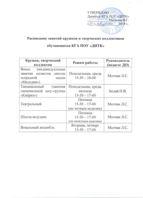 Персональный сайт - Расписание кружков