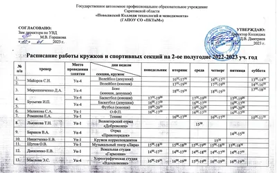 Расписание работы кружков и спортивных секций на 2-ое полугодие 2022-2023  уч. года | Государственное автономное профессиональное образовательное  учреждение Саратовской области