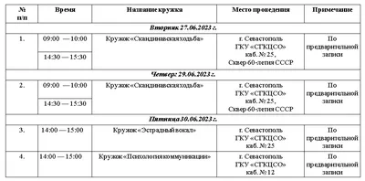 Расписание кружков на 2019-2020 учебный год