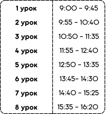 Расписание звонков в школе в 2023 году