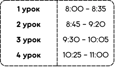 Расписание уроков в школе картинки