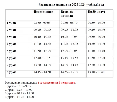 ГУО "Средняя школа № 153 А.К. Талая г. Минска"