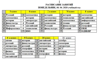 расписание уроков шаблоны распечатать бесплатно | Школьные стенды, Школа,  Детский сад письмо обучение