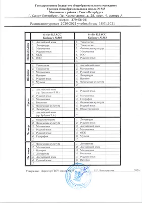 Расписание уроков в классе