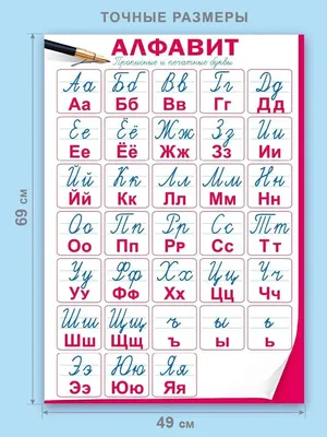 Купить Плакат "Прописные буквы" алфавит, А3 (4616038) в Крыму, цены,  отзывы, характеристики | Микролайн