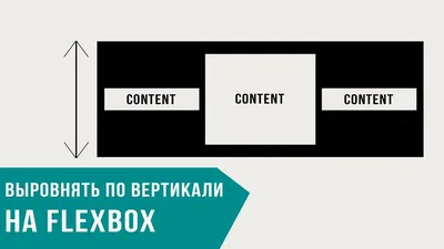 Выравнивание по центру в CSS: всё о центрировании по вертикали и  горизонтали / Skillbox Media