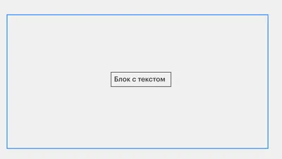 Все про CSS выравнивание: способы, приемы и примеры