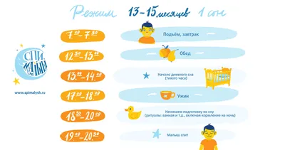 Управление Роспотребнадзора по НСО информирует: О рекомендациях по режиму  дня для школьников | Официальный сайт Новосибирска