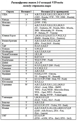 Японские иероглифы. Кандзи. Письменность и значение | Японский язык онлайн