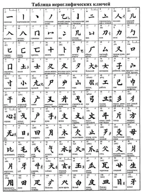 Распознавание Японского Текста С Картинки – Telegraph