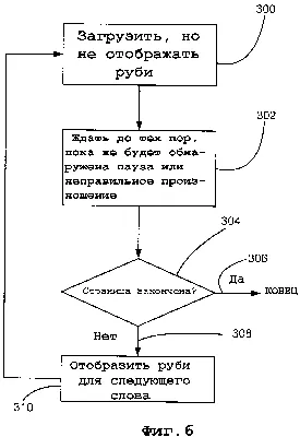 API оптического распознавания символов для C++ | 