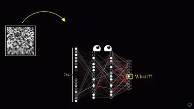 Наглядное введение в нейросети на примере распознавания цифр