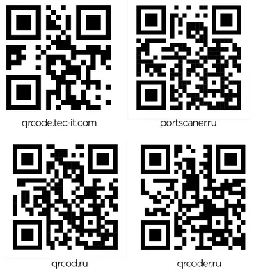 QR-код – код быстрого реагирования: где применяется, как расшифровать,  зачем он нужен и как создать - ЗНАЙ ЮА