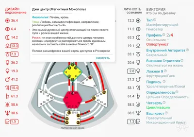 Расшифровка Детских Анализов - купить спорта, красоты и здоровья в  интернет-магазинах, цены на Мегамаркет | 675584