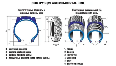 Расшифровка символов