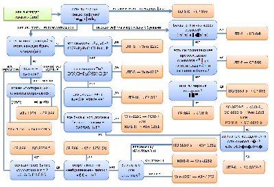 Расшифровка аббревиатуры IP на распределительных щитах | Полезная  информация от компании «ЭлектроПласт»