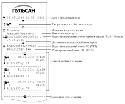 Полезная информация