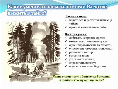 Интегрированный урок литературы и ОБЖ "Выживание в тайге главного героя  рассказа В.П. Астафьева "Васюткино озеро"