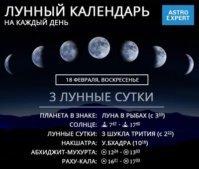 Растущая луна картинки - 54 фото