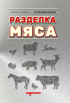 Говядина График. Куски Говядины. Говядина Разрезает Диаграмму. Говядина  Сокращений. Разделка Мяса Говядины. Схема Шаблона - Порезы Говядины.  Американские Куски Говядины Клипарты, SVG, векторы, и Набор Иллюстраций Без  Оплаты Отчислений. Image 55159027