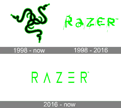 Razer Cobra Review - 