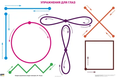 Плакат. Гимнастика для глаз А2. - купить с доставкой по выгодным ценам в  интернет-магазине OZON (718562202)