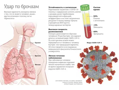 Часть 1. Инстинкт размножения и как он проявляется у людей