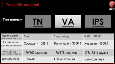 картинки : портативный компьютер, iphone, смартфон, MacBook, пятно,  технологии, размытый, Мультимедиа, компьютерная клавиатура, персональный  компьютер, гаджет, компьютерное железо, Музыкальная клавиатура 5472x3648 -  - 1080404 - красивые картинки - PxHere