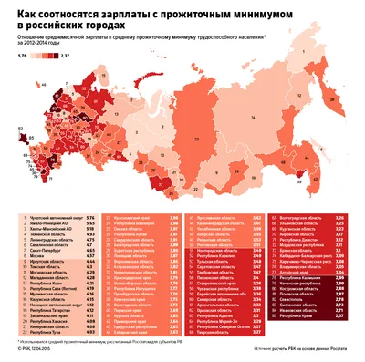 На осенние каникулы в Томск приедет в полтора раза больше школьных тургрупп  - Томский Обзор – новости в Томске сегодня