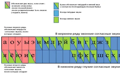 Определить основные цвета картинки онлайн - IMG online