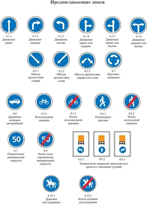 Дорожные знаки в картинках их обозначения с пояснениями 2023 года