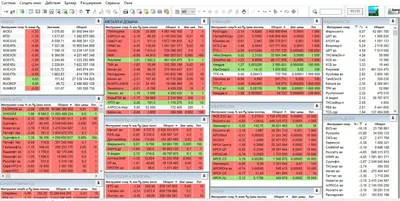 Анти-оверклокерский тест Ryzen 7 5800x3D