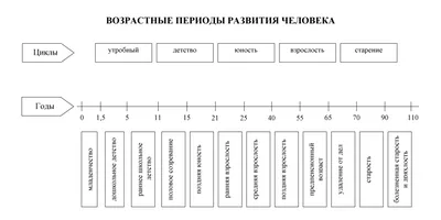 Психология личности: Культурно-историческое понимание развития человека -  Миры и смыслы Александра Асмолова