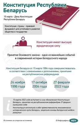 Стенд с гербом и флагом РБ. 300х420 мм: продажа, цена в Минске. Учебные  плакаты от "Частное предприятие «Реклэф»" - 146015415